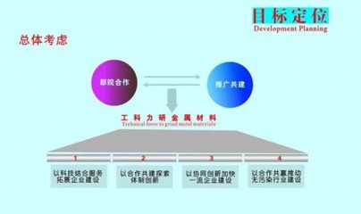 安徽工科力研新材料 攜手共創(chuàng)科研新成果，協(xié)同共推科技新項目