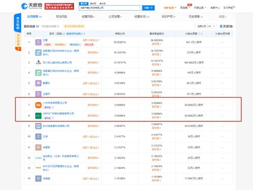 小米、OPPO關聯公司戰略入股美幻科技，跨界布局地震服務與軟硬件領域